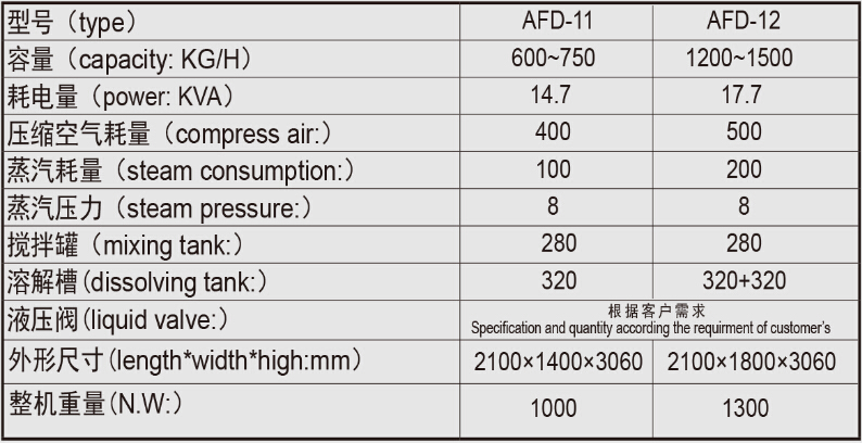 QQ截图20150522171745.jpg