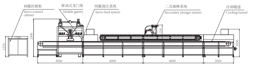 布局图.png