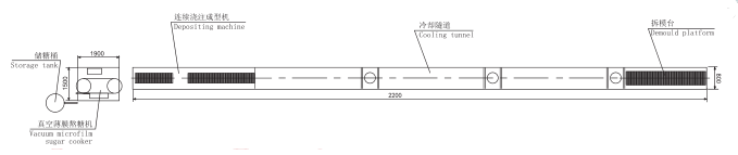 布局图.png