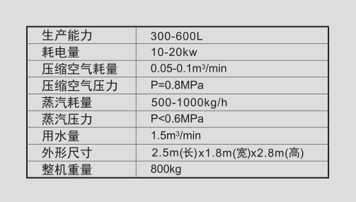 技术规格中文.png